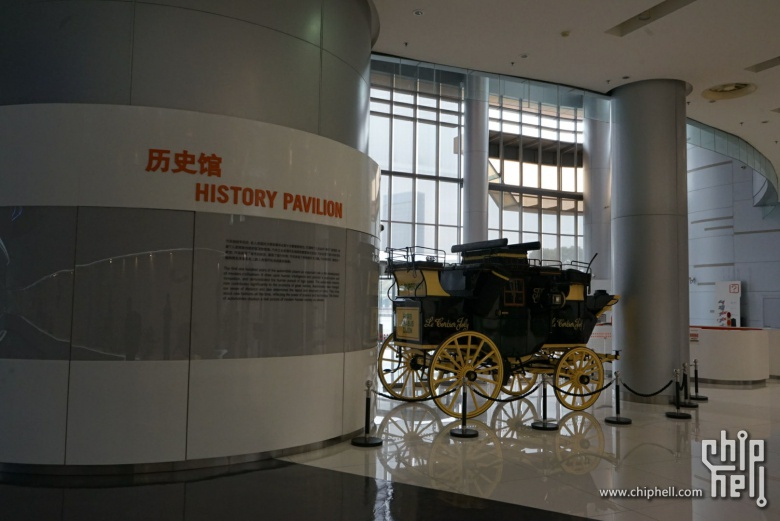 新手入索尼a7m2套机+上海汽车博物馆 - 器材展