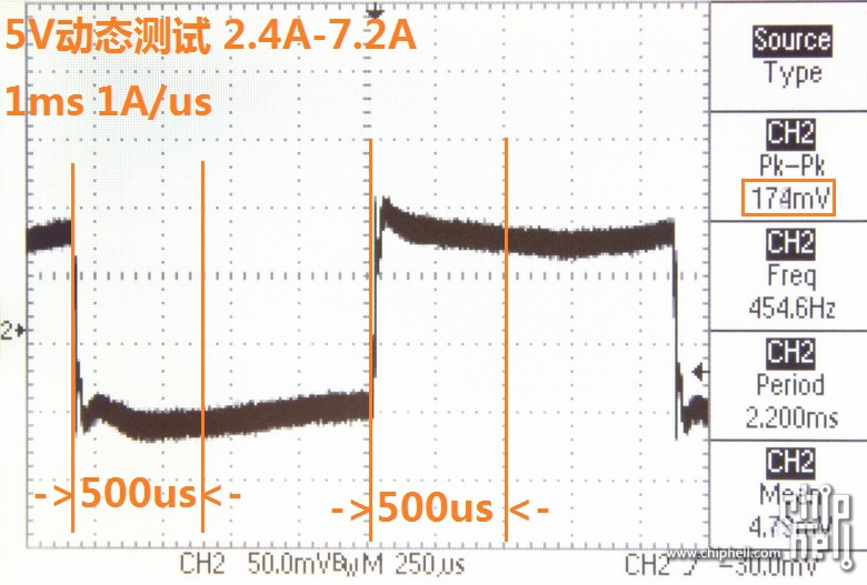 IN WIN COMMANDER III 800W 评测 - 第5